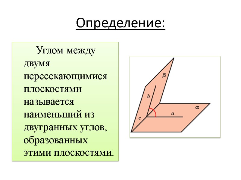 Определение:         Углом между двумя пересекающимися плоскостями